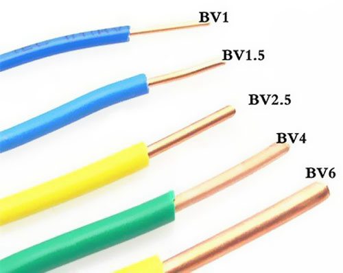 家裝布電線BYJ和BV的區別 